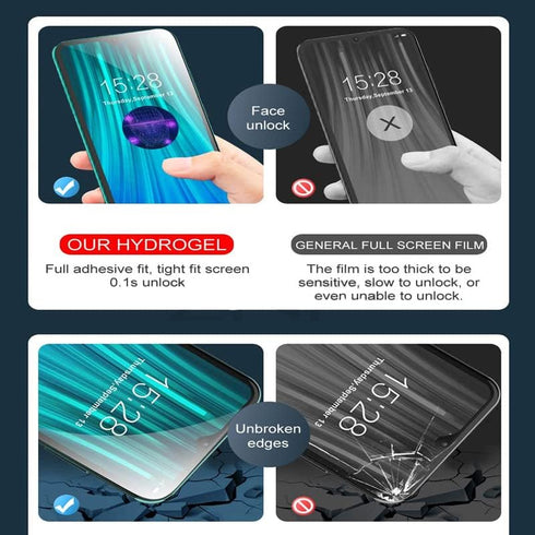 High Sensitivity Hydrogel Screen Protector for Motorola Edge 30 Fusion, 2 Pieces Transparent Soft TPU Protective Film (NOT Tempered Glass) [Finger...