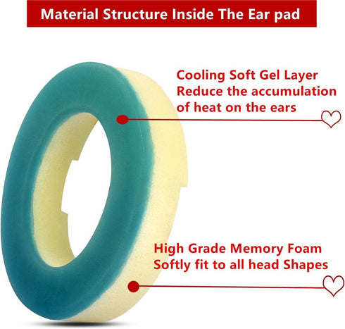 TaiZiChangQin Cooling-Gel Ear Pads Ear Cushions Earpads Replacement Compatible with Logitech G533 G633 G933 G935 G635 G430 G930 Wireless Gaming He...