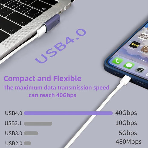 240W USB C 90 Degree Adapter, Right Angle USB C Male Female Adapter Support 8K 60Hz 4K 120Hz for Switch MacBook Laptop Type C Devices…...