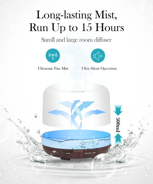 500ml Essential Oil Diffuser-Humidifier,Aroma Diffuser for Home with 7 Colors Light,Remote Control Auto off Ultrasonic Cool Mist Diffuser-Air Diff...