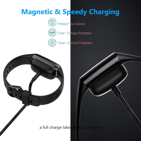 Replacement Wall Charger for Fitbit Luxe Fitbit Charge 5, Fitbit Charge 6, for Fitbit Luxe Fitness Tracker Fb422/Charge 5 Advanced Health & Fitnes...