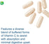 Nutra BioGenesis - BioPotent C - Vitamin C and Lemon Bioflavonoids for Immune, Musculoskeletal and Antioxidant Support - 135 Capsules...