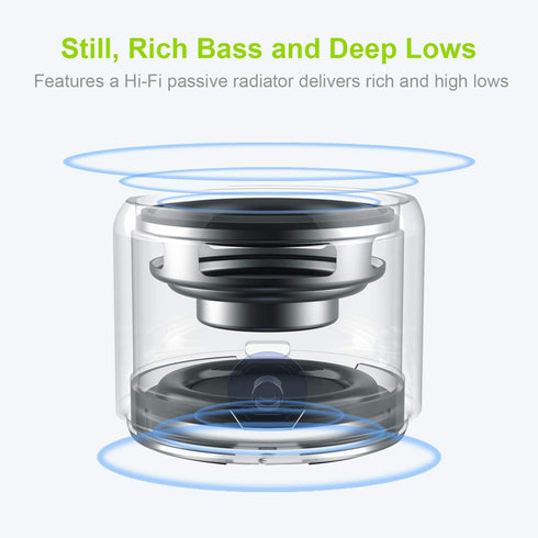 Travel Case Packed, Wireless Mini Bluetooth Speaker with Custom Bass Radiator. EWA A106, Small But Loud, The Next Generation of Portable Speakers ...