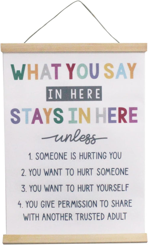 BUPOfromcn Counseling Office Confidentiality Poster What You Say in Here, Counselor Office Decor Therapist Office Social Worker Sign Poster Counse...