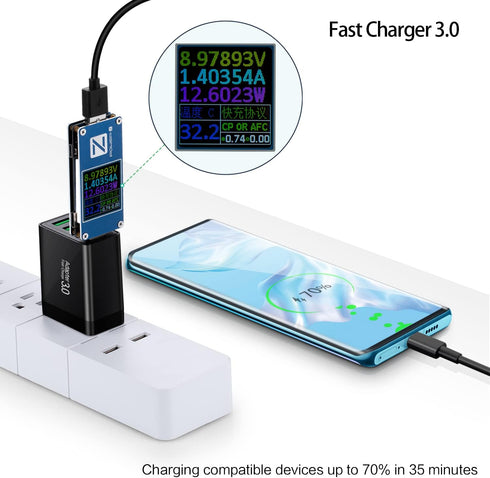 3-Pack Fast Charging 3.0 Wall Charger, 4-Ports USB Charger Block, iSeekerKit Multi USB Power Adapter, Dual Charging Box Plug Brick Cube Compatible...