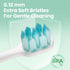 7001 Kids Toothbrush, Extra Soft Bristles, Cute Buuny Design, for Children Ages 2+, Small Head, 6 Count...