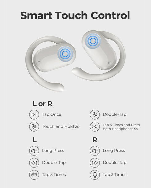 Open Ear Headphones, Bluetooth 5.3 Wireless Earbuds with Earhooks, 120° Rotation Angle Adjustment, 36 Hours Playtime, 1.5 Hours Fast Charging, Swe...