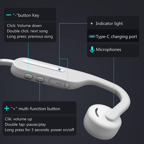 Open Ear Air Conduction Headphones, Bluetooth 5.0 Wireless Running Headphones 10 Hours Playtime HiFi 9D Stereo Sweatproof Sports Headset with Mic ...