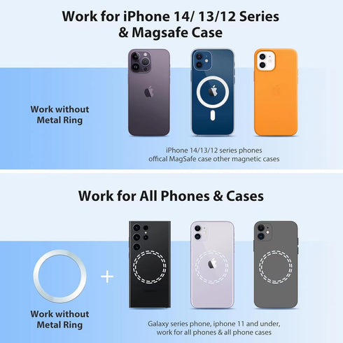 2024 Newly for Magsafe Car Mount - 2 in 1 Magnetic Phone Holder for Car - 1s Put and Take - 48 Super Magnet + Super 3m Adhesive - Fit for Vent Das...