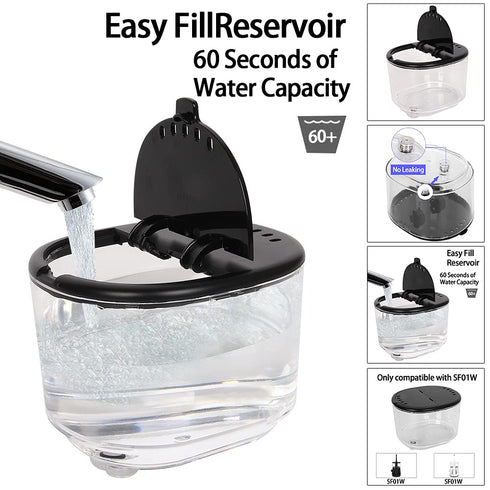 Replacement Parts for Waterflosser Oral Irrigator Dental Compatible with Waterpik Sonic Fusion Portable Water Flosser SF-01W SF-01 Reservoir Gaske...