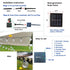 Solar String Lights Outdoor, 20ft Waterproof 30 LEDs 8 Modes Crystal Globe Solar String Fairy Lights Backyard Patio Christmas Lights for Holiday P...