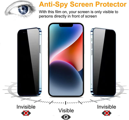 pehael 2+2 Pack iPhone 14 Plus Privacy Screen Protector with Camera Lens Protector Full Coverage Anti-Spy Tempered Glass Film 9H Hardness Bubble F...