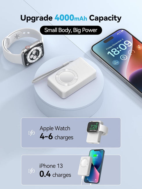 LVFAN Portable Charger for Apple Watch, 4000mAh iWatch Charger Power Bank Wireless Battery Pack Magnetic Travel Smart Watch Charger for Apple Watc...