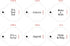 Designer Stencils It's a Party Cookie Stencil Set, (HAPPY BIRTHDAY - CONGRATS - IT'S A PARTY - MAKE A WISH - CELEBRATE), Beige/semi-transparent...