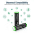 HiQuick 2800mAh AA Rechargeable Batteries High Capacity Performance, Per-charged 1.2V AA Batteries Pack of 8...