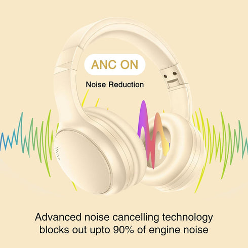 Bluetooth Active Noise Cancelling Headphones with Microphone, A10 Wireless Headset Over Ear, 20H+ Playtime, Bluetooth 5.3, Lightweight Wired Headp...