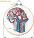 Mr. Sci Science Factory DIY Blood Vessel Embroidery Kit, Including Embroidery Cloth with 2 Pattern on Fabric, Embroidery Hoop, Color Threads and T...