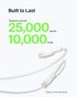 Belkin BoostCharge USB-C Cable (6.6ft/2M), USB-C to USB-A Cable, USB Type-C Cable for iPhone 15 Series, Samsung Galaxy S24, S23, Note20, Pixel 8, ...