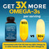 Viva Naturals Triple Strength Omega 3 Fish Oil Supplement - 2500 mg Fish Oil with Re-Esterified Omega 3 Fatty Acids Including EPA, DHA DPA - 60 Pe...