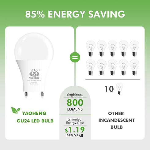 GU24 LED Light Bulb, A19 Shape Bulbs, 9W (60W Equivalent), 5000K Daylight, 800 Lumens, Dimmable 2 Prong Light Bulbs, GU24 Twist Lock Base, ETL Lis...