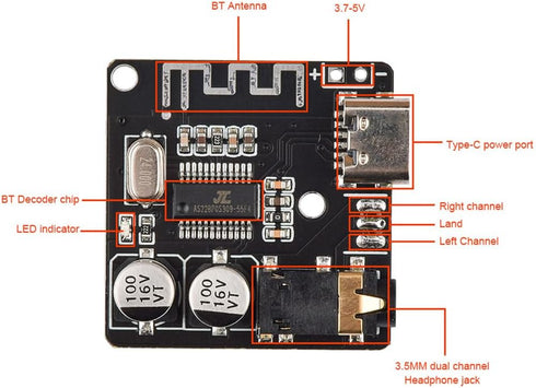 HiLetgo 5pcs Bluetooth 5.0 Mp3 Lossless Decoder Board VHM-314 USB-C Audio Bluetooth Receiver Board Wireless Stereo Music Module Type-C...