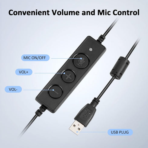 AGPTEK® Hands-Free Call Center Noise Cancelling Corded Monaural Headset USB Headset with Microphone for PC Headphone with Mic Mircrophone - Cord w...