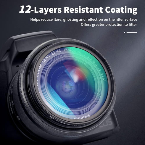 JJC Multi-Coated 55mm UV Filter for Nikon D3500 D3400 D5600 D7500 with DX AF-P 18-55mm Kit Lens for Sony A7IV A7III A7II A7 with FE 28-70mm Kit Le...