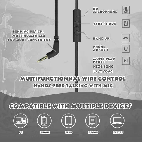 Kids Headphones Volume Limited 85/110dB for Over-Ear Foldable Sound Protection Headset with Mic Inline AUX 3.5mm Cord for Child School Travel Tabl...