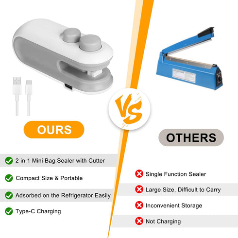 Mini Bag Sealer,2 in 1 USB Rechargeable Chip Bag Sealer Heat Seal Tool,Portable Handheld Vacuum Food Sealer Bag Sealing Machine for Snacks Chips F...