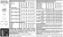 Simplicity Creative Patterns New Look 6287 Misses' Pull On Skirt in Four Lengths, A (10-12-14-16-18-20-22)...