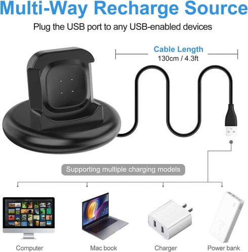 Charger Dock Compatible with Fitbit Sense 2/Versa 4/Sense/Versa 3, Anti-Slip Charging Stand Dock Station Replacement USB Cable 4.3Ft Cord Accessor...