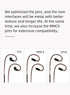 keephifi Earphone Upgraded Cable CCZ?XI? 6N Single Cystal Copper Replacement Headsets Wire CCZ Plume Standard Cable for BLON KZ TRN TIN Audio Cabl...