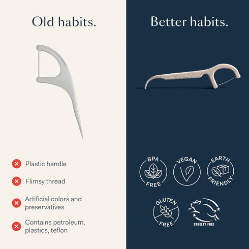 Better & Better Floss Picks (Box of 200) | Unflavored Vegan Dental Floss Picks for Adults & Kids | Biodegradable Plant-Based Handles & Sturdy Flos...