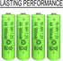 12 Count Ni-MH AA 1800mAh Rechargeable Batteries 1.2V Double A Batteries Precharged for Garden Landscaping Outdoor Solar Lights, String Lights, Pa...
