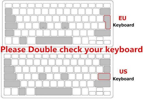 HRH Ombre Gray Silicone Keyboard Cover Keypad Skin for Magic Keyboard with Numeric Keypad A1843 MQ052LL/A Released in 2017 (US Layout)...
