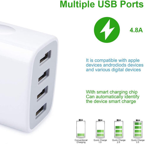 USB Wall Charger,Sicodo 4 Ports Charger Cube 2 Pack 4.8Amp USB Adapter Power Plug Charging Station Box Compatible with iPhone 15/14/13/12/SE/11/X/...