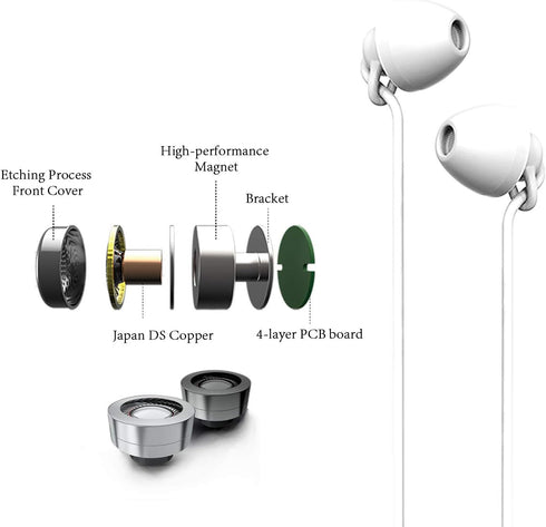Sleeping Headphones Earphones, Soft Comfortable Silicone Noise Isolating Earbuds with Mic Earplugs for Nighttime, Insomnia, Travel, Sport, Meditat...