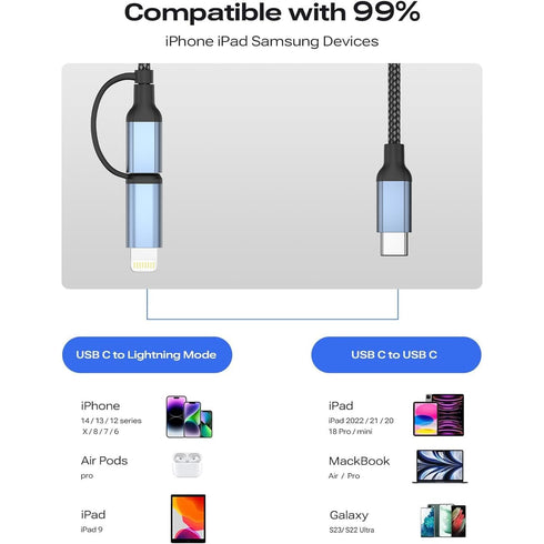 2FT iPhone Charging Cable, 2foot USB C and Lightning Cable 2-in-1 Car Play Cord for iPhone 15 2FT USB C Cable Lightning Cable 2ft for iPhone 15 14...