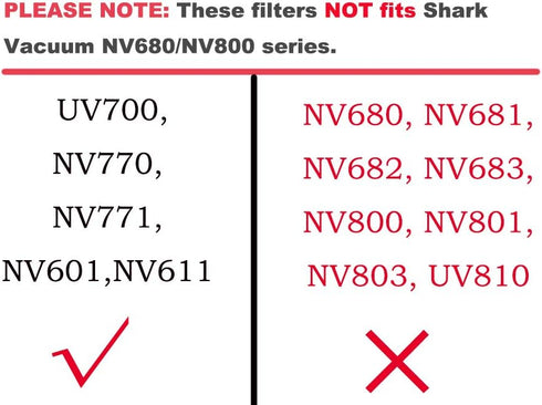 Dttery Filter Replacement for Shark DuoClean Lift-Away Upright Vacuum UV700, NV770, NV771, NV611, ZU701 Part XFF600, XHF600, 2 HEPA, 4 Foam and Fe...