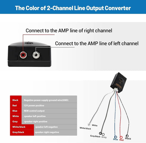 Car Audio Speaker Wire to RCA Line Output Converter, 2-Channel High to Low RCA Converter for Adding Amplifier Subwoofer to Stock Stereo...