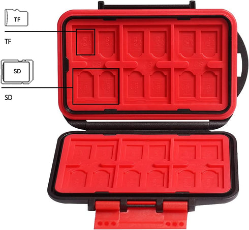 LYNCA 36 Slots Memory Card Case Holder Water-Resistant Anti-Shock Carrying Case for 24 TF and 12 SD Cards Storage Box...