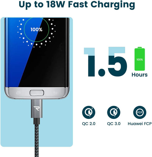 RAMPOW Micro USB Cable 10ft, Extra Long Charging Cord, QC 3.0 Fast Charge & Sync USB Cable, Braided Android Charger Cable for Samsung Galaxy S7 Ed...