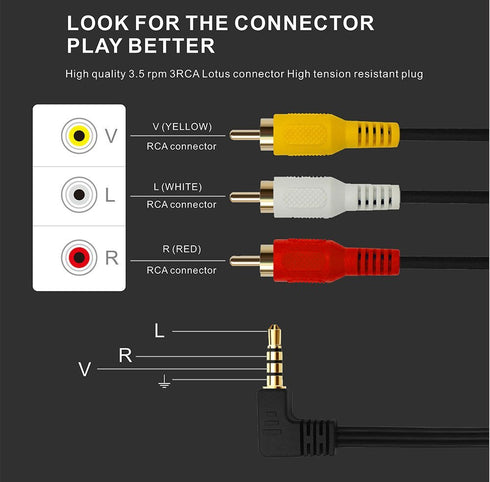 QiCheng&LYS 3.5 mm to RCA AV Camcorder Video Cable,3.5mm to RCA Stereo Audio Video AUX Cable for Smartphones,MP3, Tablets,Speakers,Home Theater - ...