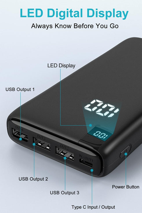 IXNINE Power Bank 26800mAh Portable Charger, High Capacity Phone Charger Compact External Battery Pack with LED Display and 4 Fast Charging Output...