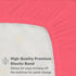 EVERYDAY KIDS 2 Pack Fitted Girls Crib Sheet, 100% Soft Breathable Microfiber, Baby Sheet, Fits Standard Size Crib Mattress 28in x 52in, Nursery S...