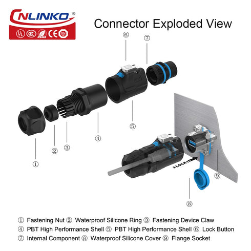 CNLINKO LP-24 USB3.0 Connector Set,Type A Female?Male Plug with 20 Inches Cable, Panel Mount Receptacles Socket IP68 Data Waterproof Connector M24...