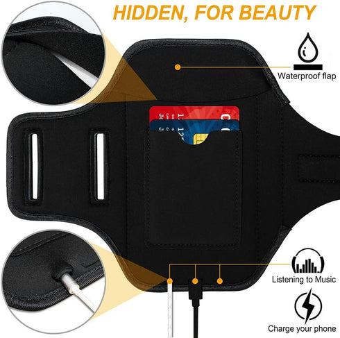Armband for iPhone 16/16 Pro/15/15 Pro/14/14 Pro/13/13 Pro/12/12 Pro/11/XR,Sweatproof Running Exercise Bag with Card Slot for iPhone 16,15,14,13,1...