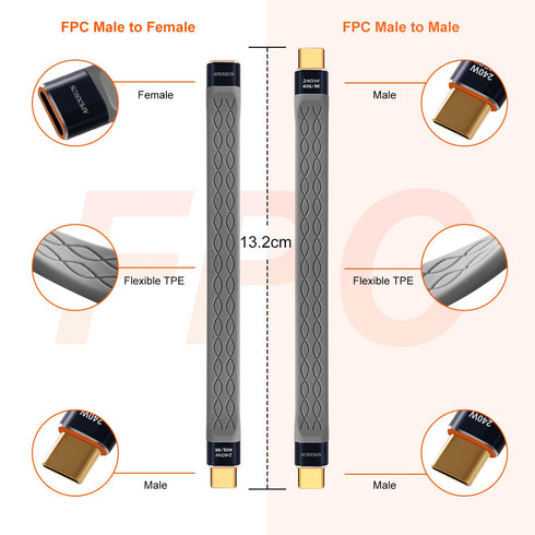 USB C Extension Cable(2Pack,0.4Ft), Short USB-C Male to Female Flexible Cable Support Thunderbolt 4/3,USB4, PD 240W,8K/4K Video,40Gbps for Externa...