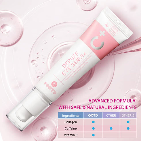 Caffeine Eye Cream Serum For Dark Circles and Puffiness, Eye Bag Treatment for Men & Women, Caffeine, Collagen, Vitamin E, Korean EVE Vegan Facial...