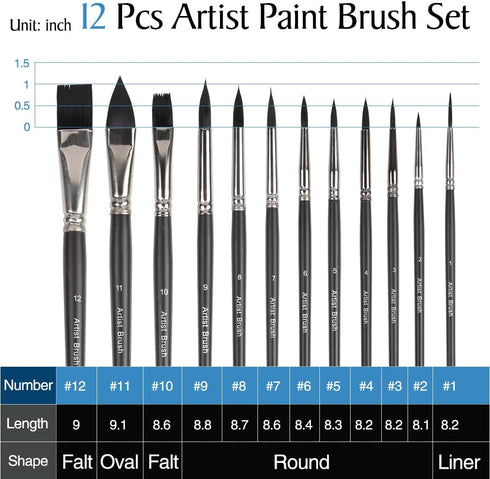 Artist Paint Brush Set of 12 Art Brushes for Watercolor Acrylic Gouache Canvas Oil and Tempera Painting for Beginners...